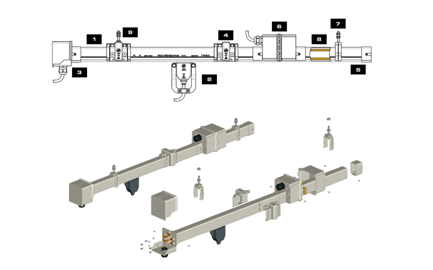uzavřené troleje Giovenzana uzavřené troleje Giovenzana